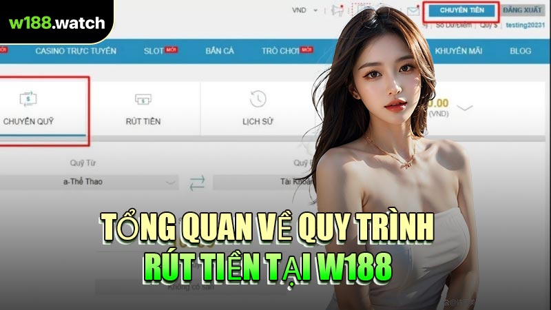 Tổng Quan Về Quy Trình Rút Tiền Tại W188